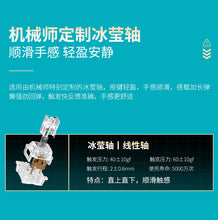 Load image into Gallery viewer, Moeyu: Hatsune Miku: Keyboard-Moeyu-Makochan.store