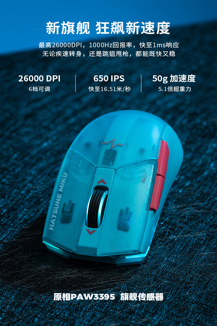 Moeyu Hatsune Miku Gaming Mouse-Moeyu-Makochan.store