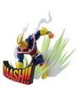 My Hero Academia: Vigilantes Ichibansho PVC Statue All Might 15 cm by Banpresto