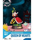 Alice in Wonderland Mini Diorama Stage Statues 6-pack 10 cm by Beast Kingdom Toys