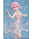Re:Zero Starting Life in Another World PVC Statue 1/7 Ram Aqua Dress 23 cm by Design COCO