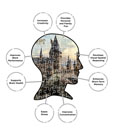 Harry Potter Jigsaw Puzzle Hogwarts (3000 pieces) by Aquarius