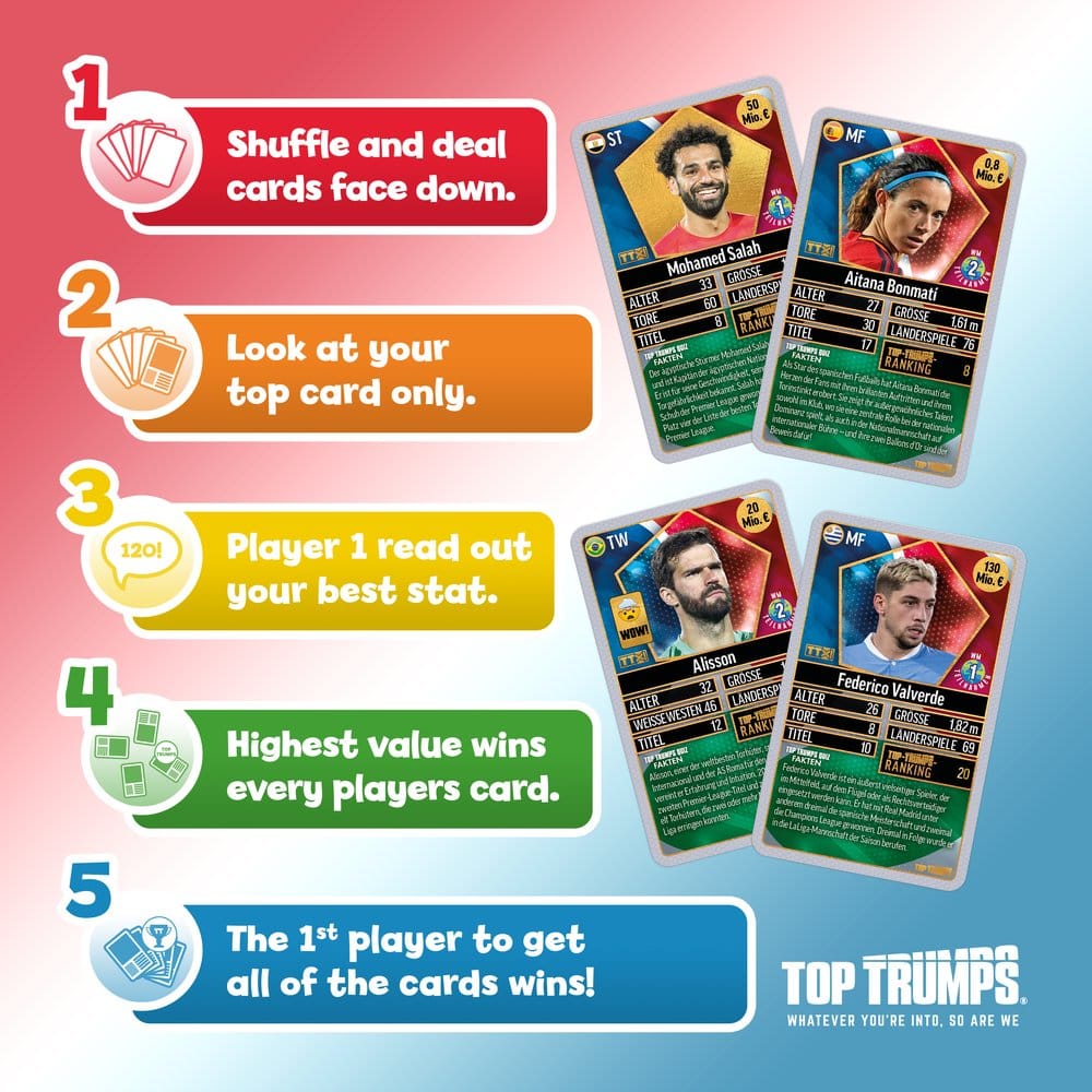 Winning Moves World Football Stars Card Game 200 Pack 5 *German Version* | Makochan
